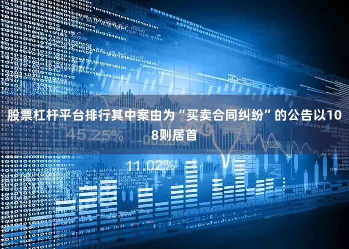 股票杠杆平台排行其中案由为“买卖合同纠纷”的公告以108则居首